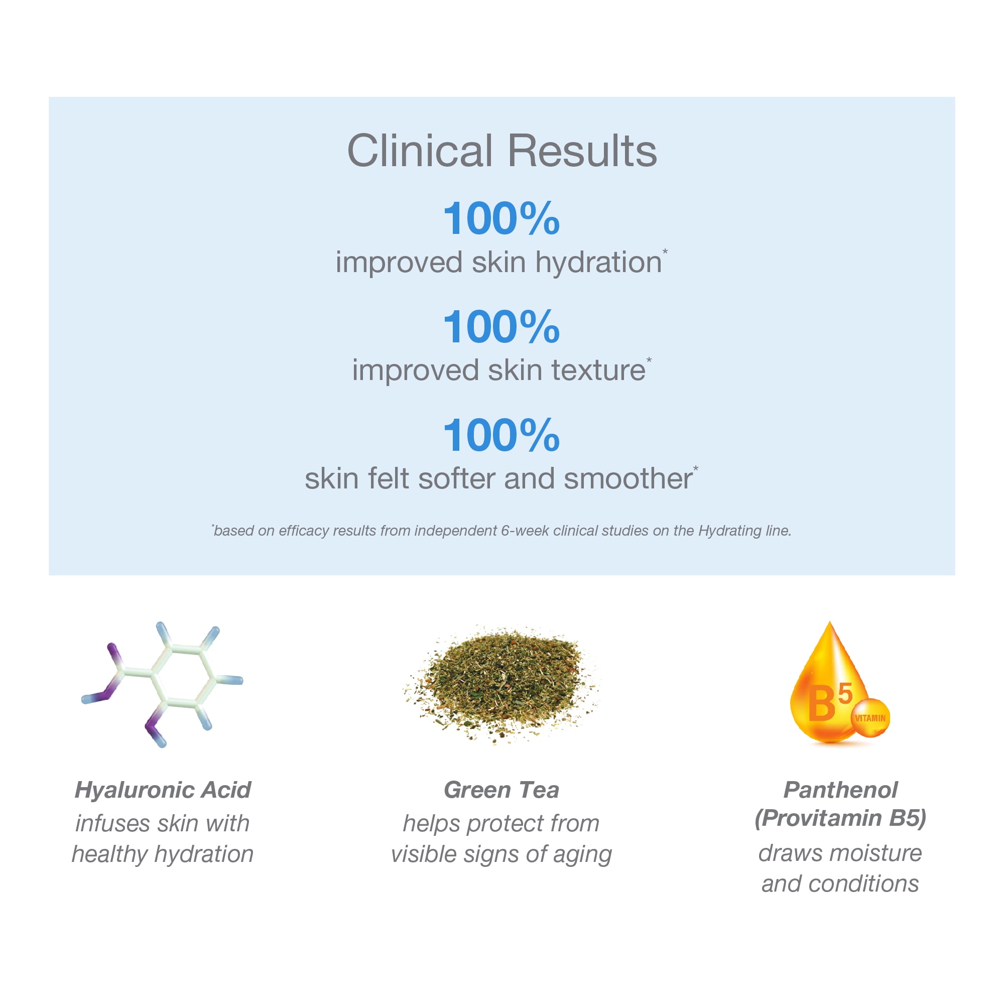 Derma E Hydrating Eye Cream with Hyaluronic Acid & Green Tea, 0.5 Oz - Image 4