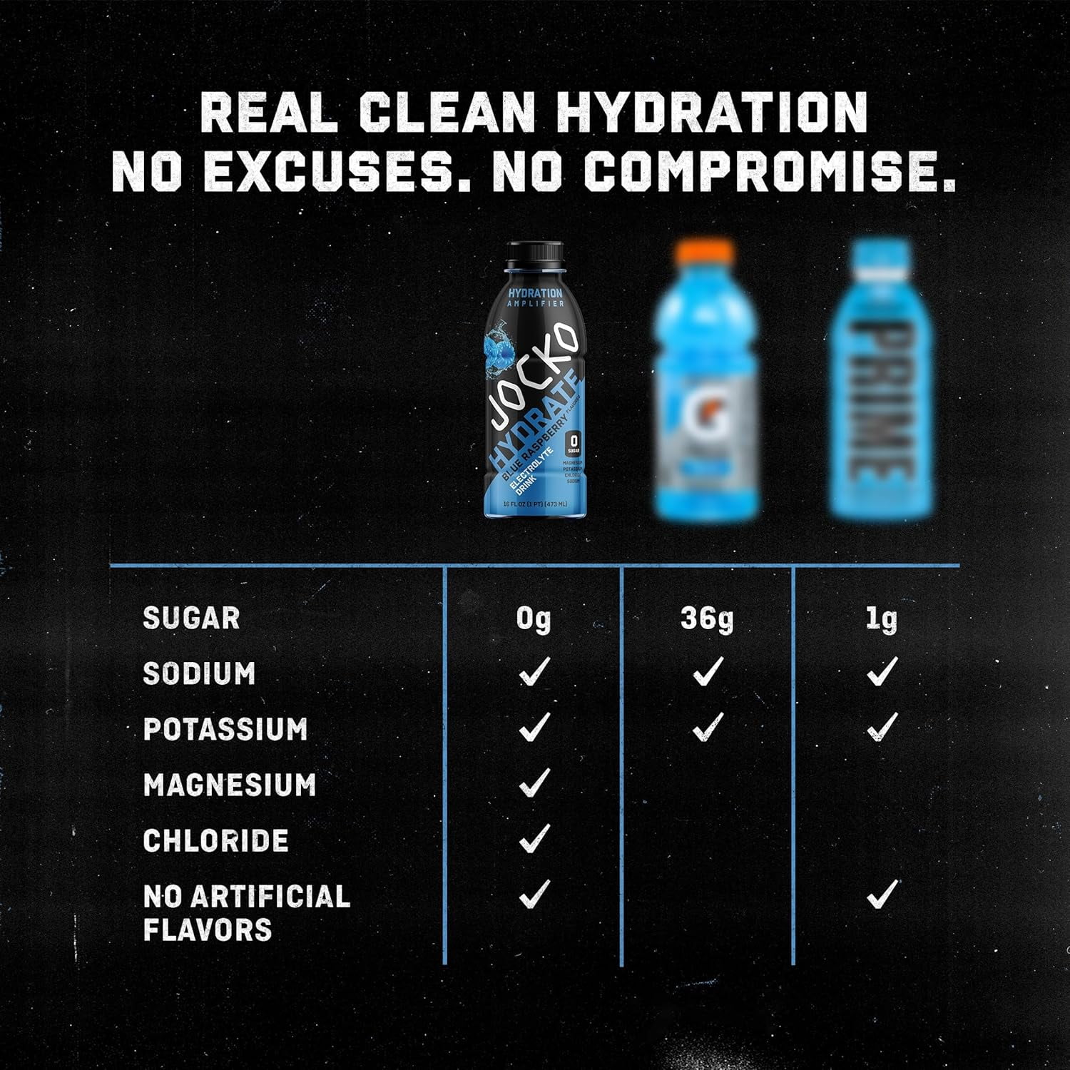 Jocko Fuel Hydrate Electrolyte Drinks - Sports Drink Hydration, Island Orange 16 Oz (12 Pack) - Image 9